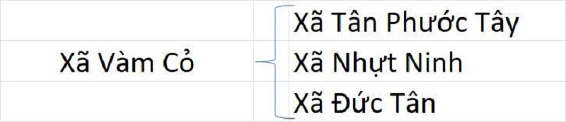 Xã Vàm Cỏ